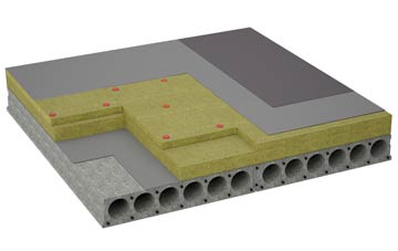 considerations of Llandysilio flat roofing insulation